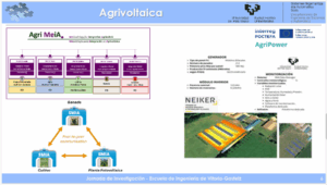 Jornada de Investigación en la Escuela de Ingeniería de – 3 de abril de 2025 Vitoria-Gasteiz, Aintzane Armentia