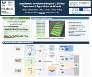 L&rsquo;unité expérimentale agrivoltaïque d&rsquo;Arkaute à Cordoue en Espagne